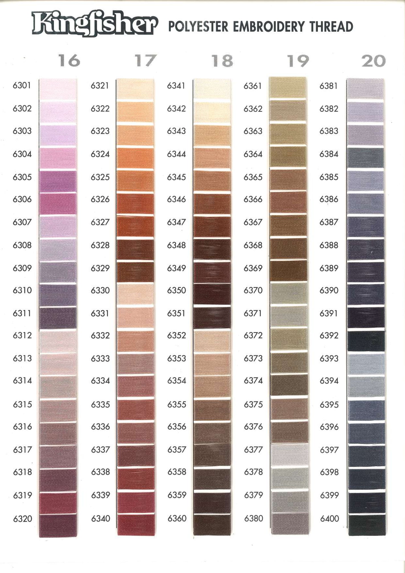 Embroidery Threads My Sewing Mall