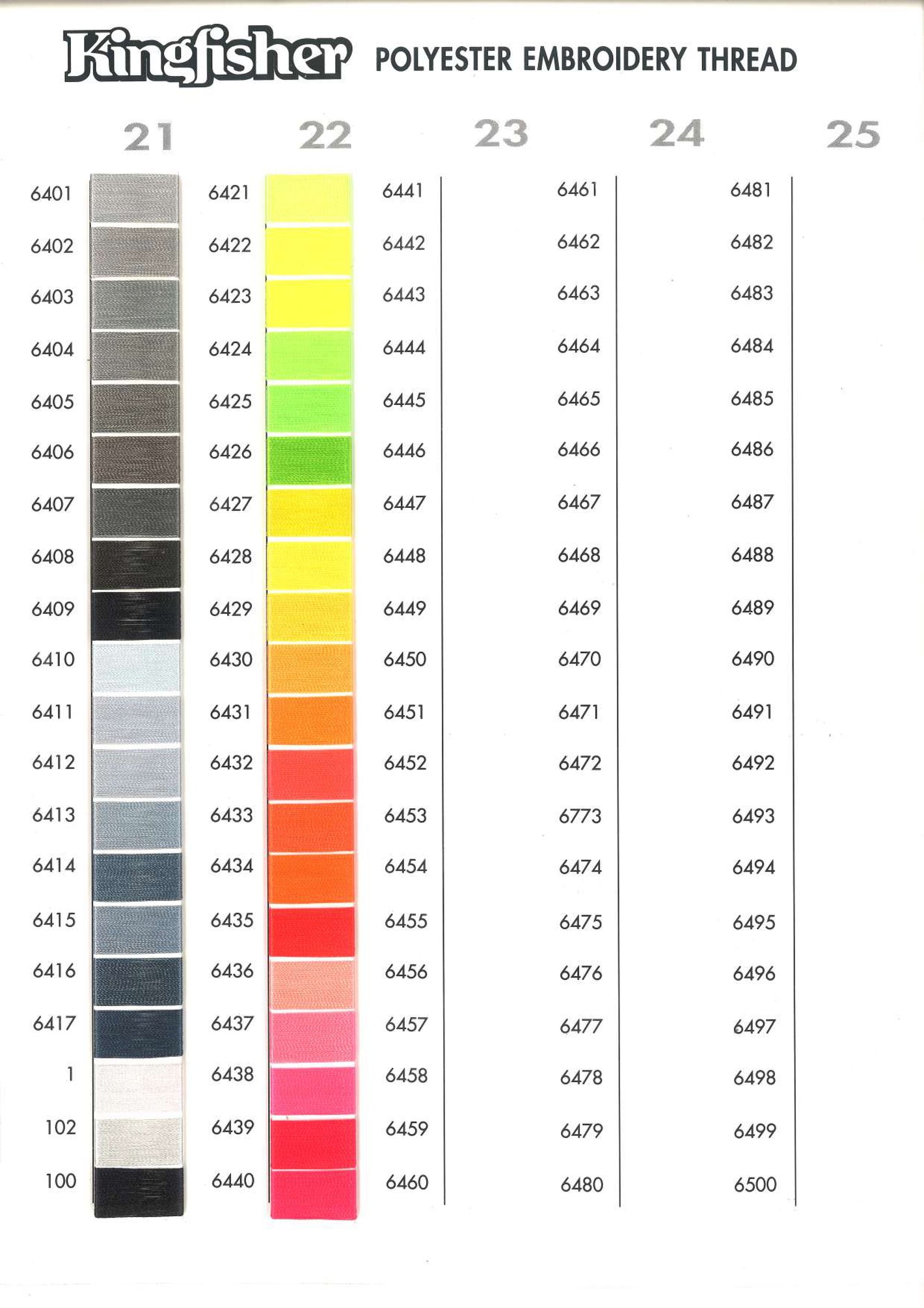 Embroidery Threads My Sewing Mall