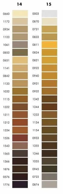 Amann ISACORD Embroidery Thread Ticket No40 - 2914 5000 Meters (Box of 5pcs) - My Sewing Mall