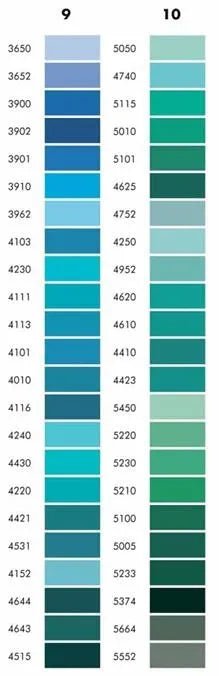 Amann ISACORD Embroidery Thread Ticket No40 - 2914 5000 Meters (Box of 5pcs) - My Sewing Mall