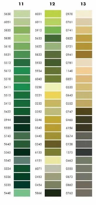 Amann ISACORD Embroidery Thread Ticket No40 - 2914 5000 Meters (Box of 5pcs) - My Sewing Mall