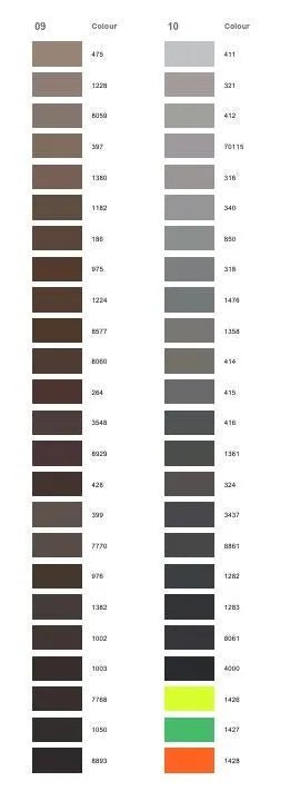 Amann Serafil Upholstery Thread Ticket No.20 - 2975 600 Meters (Box of 5pcs) - My Sewing Mall