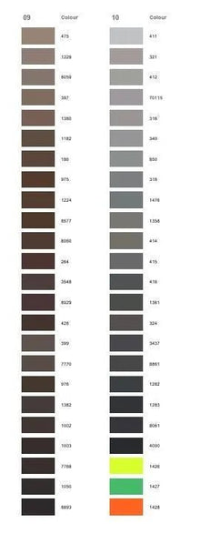 Amann Serafil Upholstery Thread Ticket No.20 - 2975 600 Meters (Box of 5pcs) - My Sewing Mall