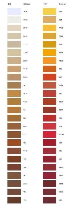 Amann Serafil Upholstery Thread Ticket No.20 - 2975 600 Meters (Box of 5pcs) - My Sewing Mall