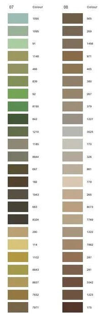 Amann Serafil Upholstery Thread Ticket No.20 - 2975 600 Meters (Box of 5pcs) - My Sewing Mall