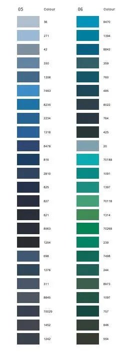 Amann Serafil Upholstery Thread Ticket No.20 - 2975 600 Meters (Box of 5pcs) - My Sewing Mall