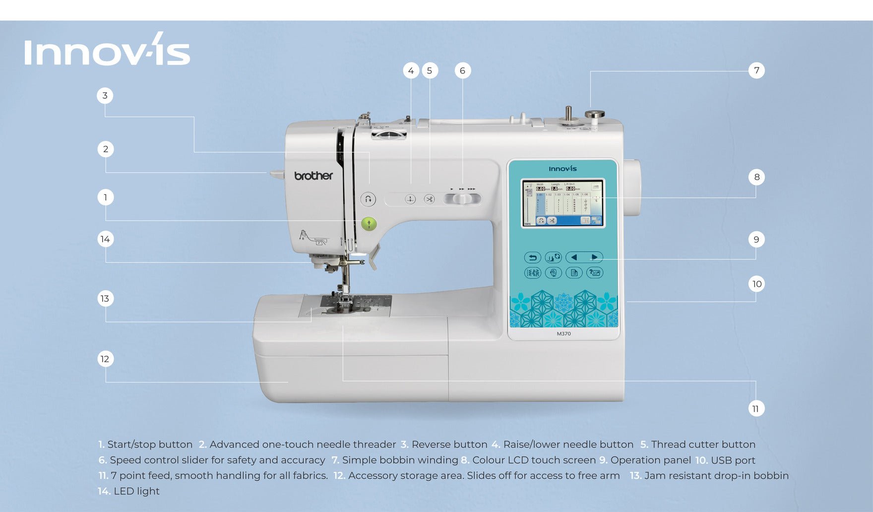 Brother Innov - is M370 Sewing & Embroidery Machine - My Sewing Mall