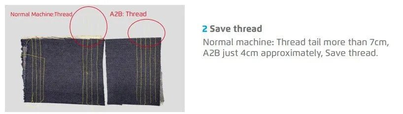 Jack A2B - C Single Needle Direct Drive Lockstitch Sewing Machine (Complete Set) - My Sewing Mall