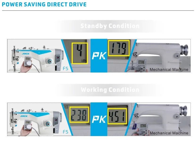 Jack F5 Direct - Drive Industrial Lockstitch Sewing Machine (Complete Set) - My Sewing Mall