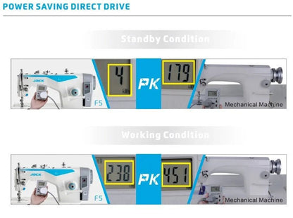 Jack F5 Direct - Drive Industrial Lockstitch Sewing Machine (Complete Set) - My Sewing Mall