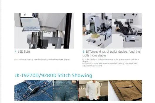 Jack JK - T9280D - 73 - 2PL - Q 1/8" Three - Needle Feed - Off - The - Arm Double Chainstitch Machine (Complete Set) - My Sewing Mall