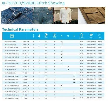 Jack JK - T9280D - 73 - 2PL - Q 1/8" Three - Needle Feed - Off - The - Arm Double Chainstitch Machine (Complete Set) - My Sewing Mall