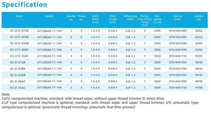 Jack K5 - D - 1GBX356 Basic Cylinder Top And Bottom Cover Seam (Complete Set) - My Sewing Mall