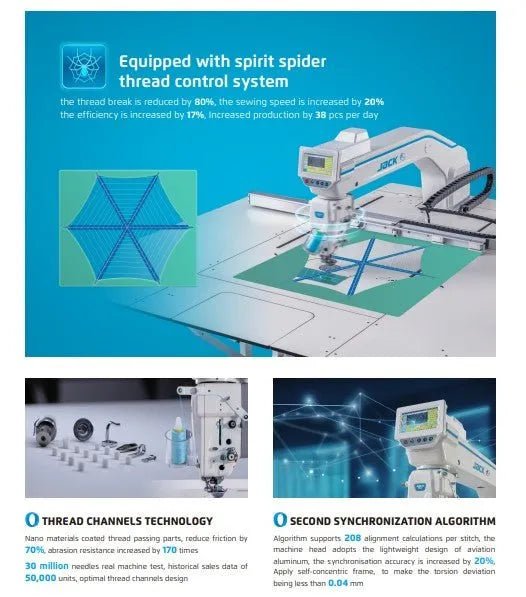 Jack M9 - SS - F13 - X 360° Rotating Head Pattern Sewing Machine - My Sewing Mall