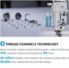 Jack M9 - SS - F13 - X 360° Rotating Head Pattern Sewing Machine - My Sewing Mall