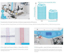 Jack W4 - D - 01GBX356 3 - Needle 5.6mm Flatbed Coverstitch Industrial Sewing Machine (Compete Set) - My Sewing Mall