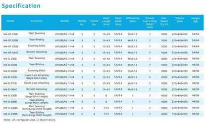 Jack W4 - D - 01GBX356 3 - Needle 5.6mm Flatbed Coverstitch Industrial Sewing Machine (Compete Set) - My Sewing Mall