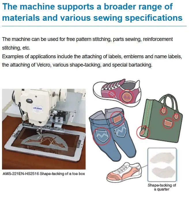 JUKI AMS - 221EN Computer - Controlled Cycle Sewing Machine (Complete Set) - My Sewing Mall