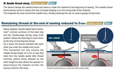 JUKI DDL - 9000C - SMS High - Speed Digital Lockstitch Sewing Machine (Complete Set) - My Sewing Mall