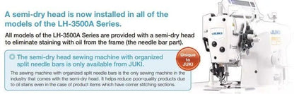 JUKI LH - 3568 Series Industrial Twin Needle Lockstitch Sewing Machine (Complete Set) - My Sewing Mall