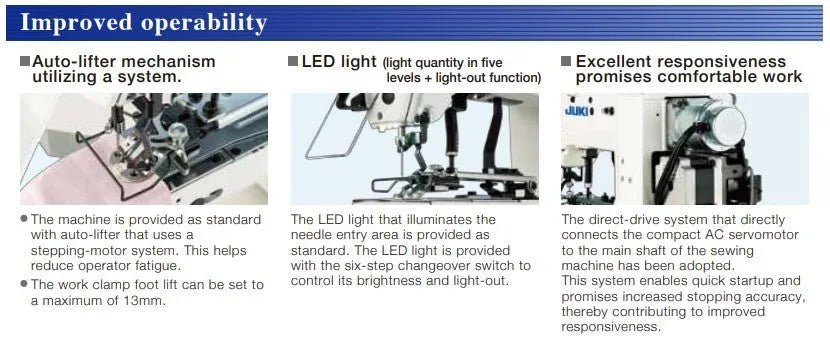 Juki LK - 1903SS Button Attaching Machine (Complete Set) (2 Months Lead Time After 100% Advance Payment Received) - My Sewing Mall