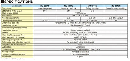 Juki MO - 6814 High - Speed, 2 Needle, 4 Thread Over Lock Sewing Machine Complete Set - My Sewing Mall