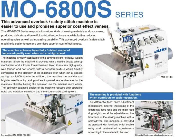 Juki MO - 6814 High - Speed, 2 Needle, 4 Thread Over Lock Sewing Machine Complete Set - My Sewing Mall