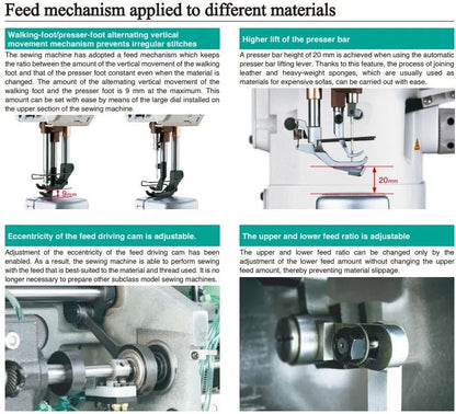 JUKI PLC - 2760 - 7 Heavy - Duty Double - Needle Post - Bed Lockstitch Sewing Machine (Complete Set) - My Sewing Mall