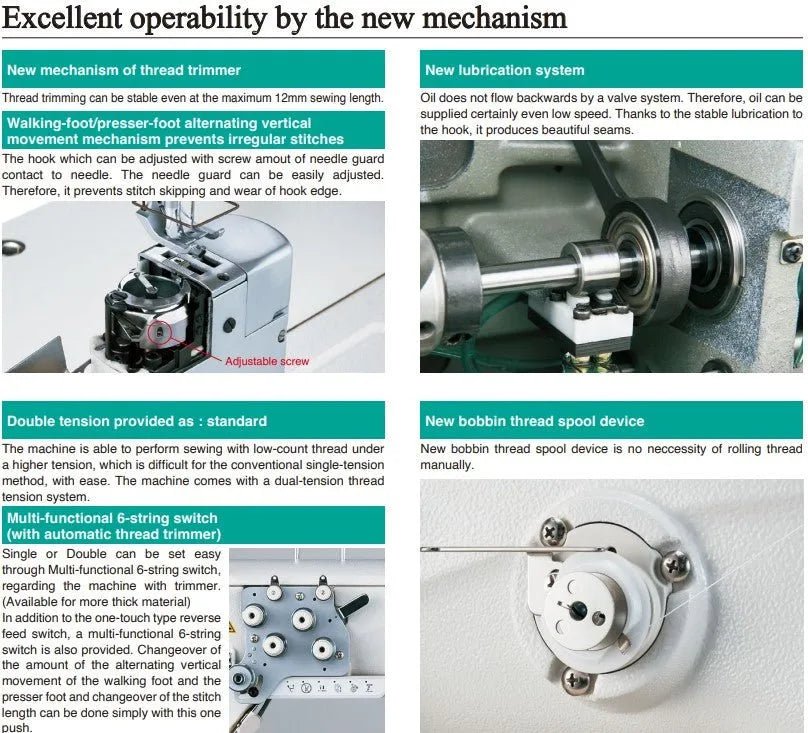 JUKI PLC - 2760 - 7 Heavy - Duty Double - Needle Post - Bed Lockstitch Sewing Machine (Complete Set) - My Sewing Mall