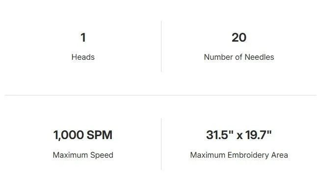 Ricoma SWIFT XL 2001 TC 10S Embroidery Machine - My Sewing Mall