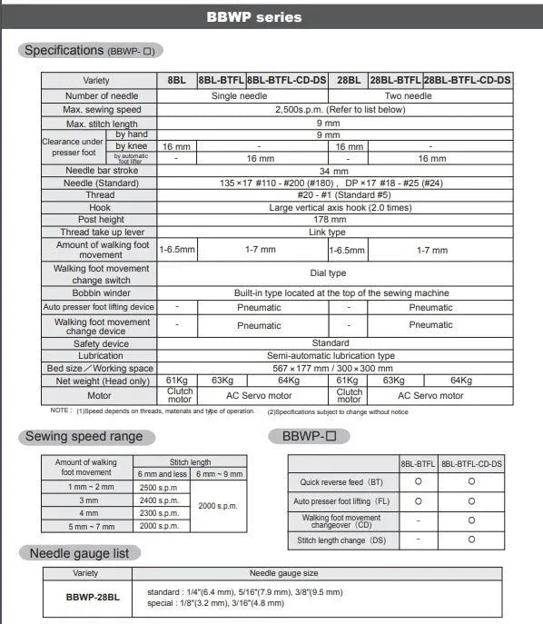 Seiko BBWP - 8BL Post Bed Walking Foot Lockstitch Sewing Machine (Complete Set) - My Sewing Mall