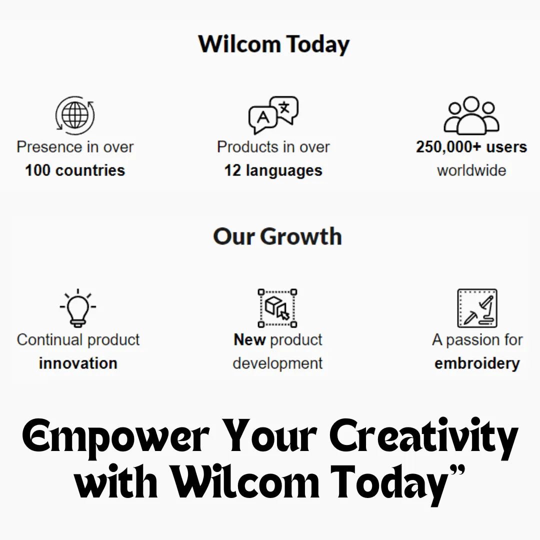 برنامج Wilcom E4.5 لتزيين التطريز – My Sewing Mall