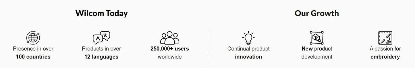 برنامج Wilcom E4.5 لتزيين التطريز – My Sewing Mall